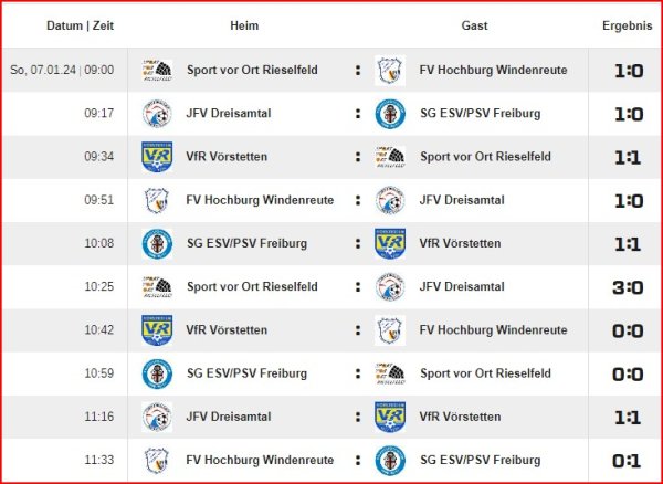 07.01.24 VfR Futsal Spielrunde 1