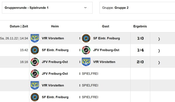 26.11.22 Futsalturnier