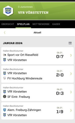 14.01.2024 Futsalendrunde VfR Vörstetten 2ter Platz
