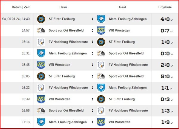 06.01.2024 Futsal Zwischenrunde